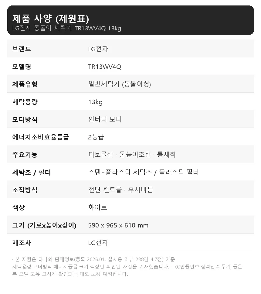 LG 통돌이 세탁기 13kg 화이트 상세 2
