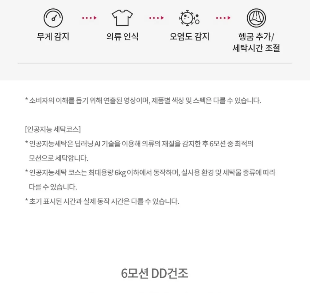 LG전자 트롬 오브제컬렉션 워시타워 세탁23kg 건조20kg 화이트 상세 22