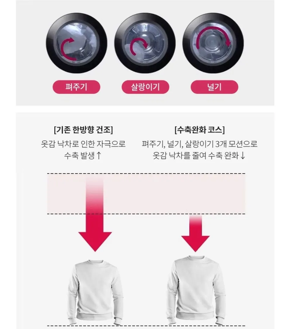 LG전자 트롬 오브제컬렉션 워시타워 세탁23kg 건조20kg 화이트 상세 27