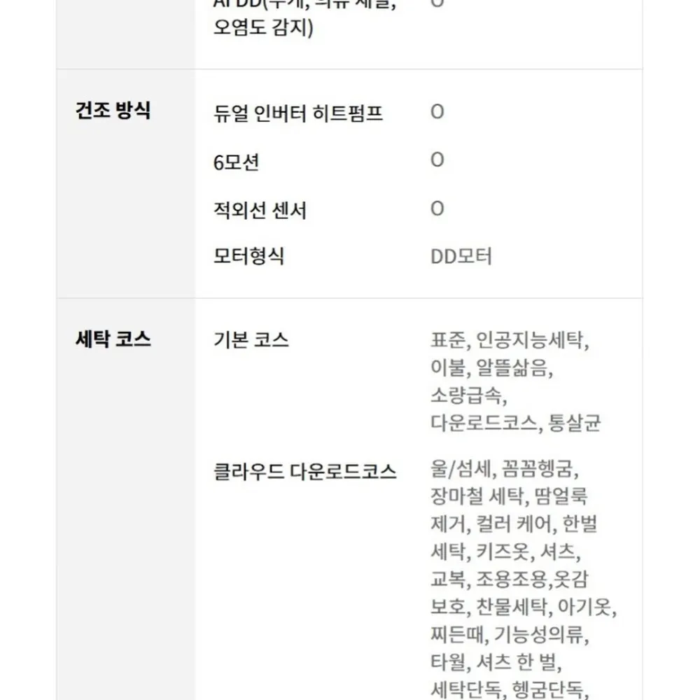 LG전자 트롬 오브제컬렉션 워시타워 세탁23kg 건조20kg 화이트 상세 40