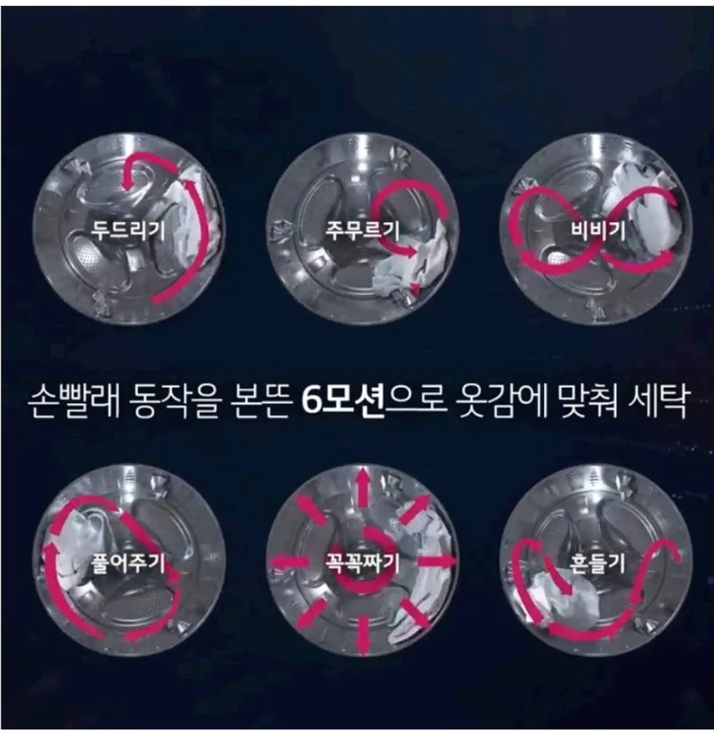 LG전자 트롬 오브제컬렉션 워시타워 세탁23kg 건조21kg 베이지 그린 상세 22