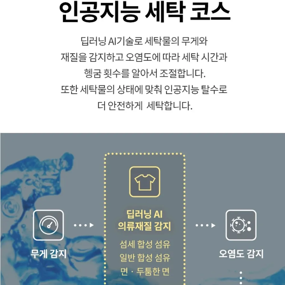 LG전자 트롬 오브제컬렉션 워시타워 세탁23kg 건조21kg 베이지 그린 상세 28