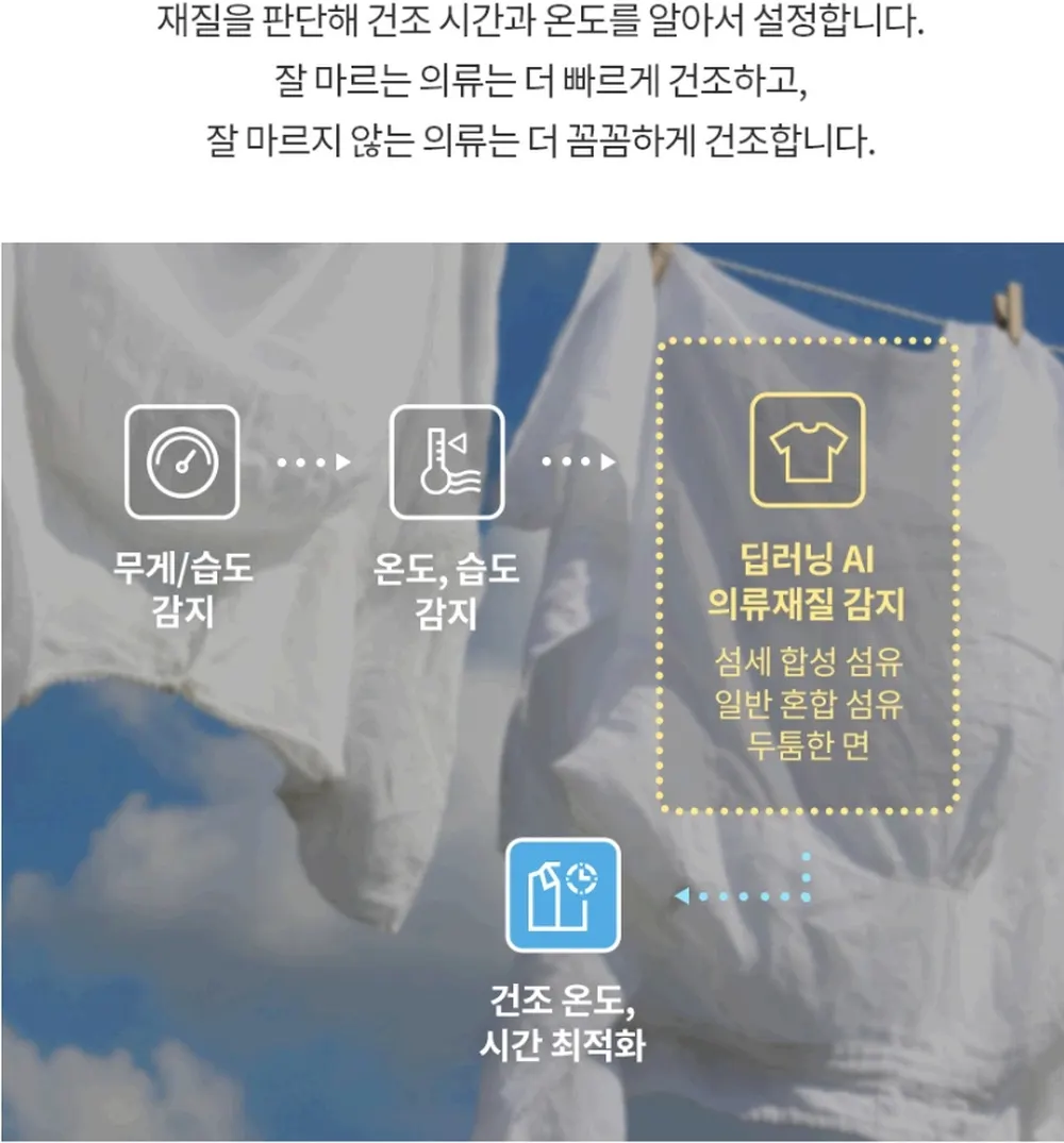 LG전자 트롬 오브제컬렉션 워시타워 세탁23kg 건조21kg 베이지 그린 상세 40