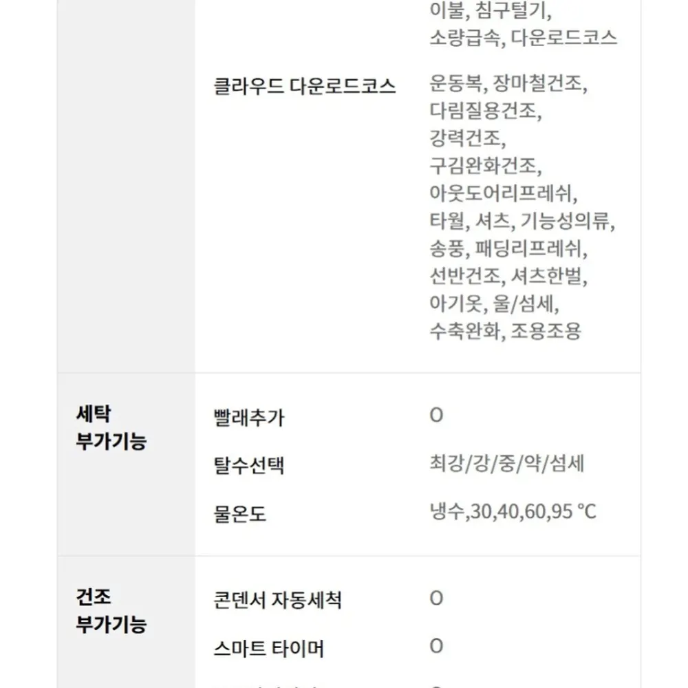 LG전자 트롬 오브제컬렉션 워시타워 세탁23kg 건조21kg 베이지 그린 상세 83