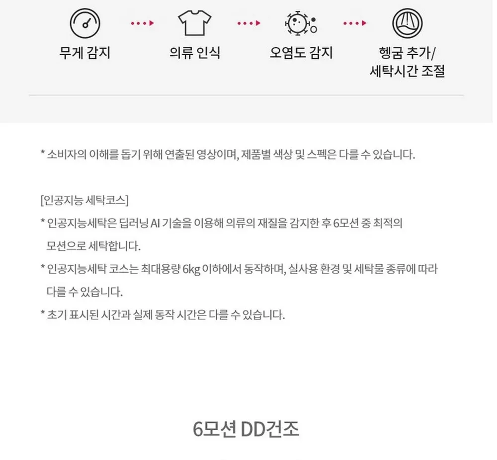 LG전자 트롬 오브제컬렉션 워시타워 세탁24kg 건조20kg 화이트 상세 22