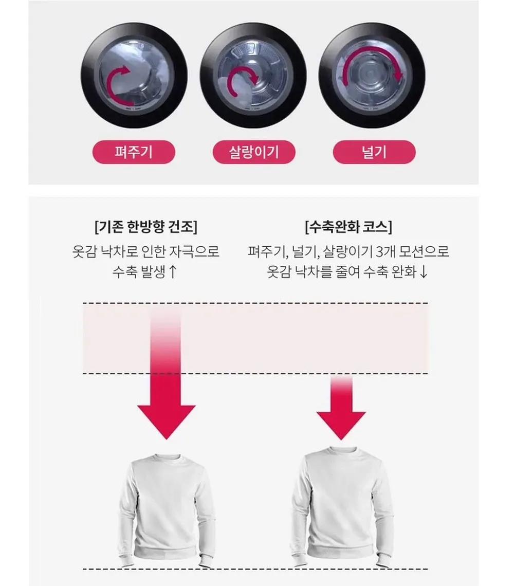 LG전자 트롬 오브제컬렉션 워시타워 세탁24kg 건조20kg 화이트 상세 27