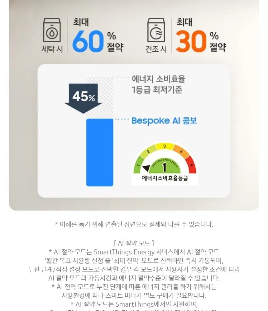 삼성 비스포크 AI 콤보 세탁건조기 다크스틸 상세 18