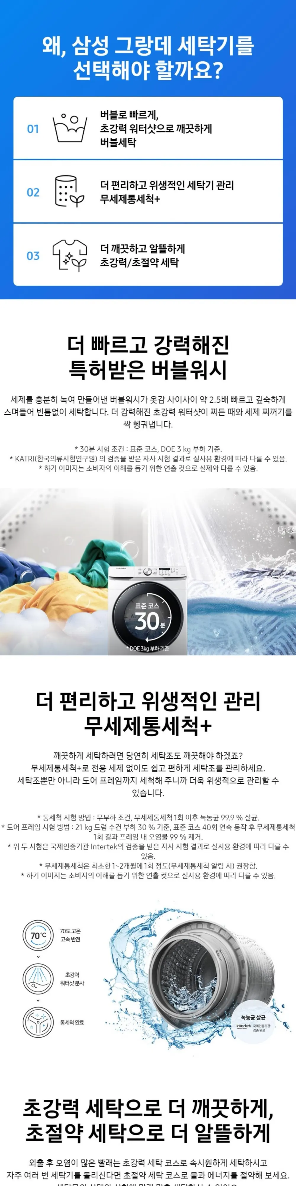 삼성 그랑데 드럼 세탁기 화이트 19KG 상세 1