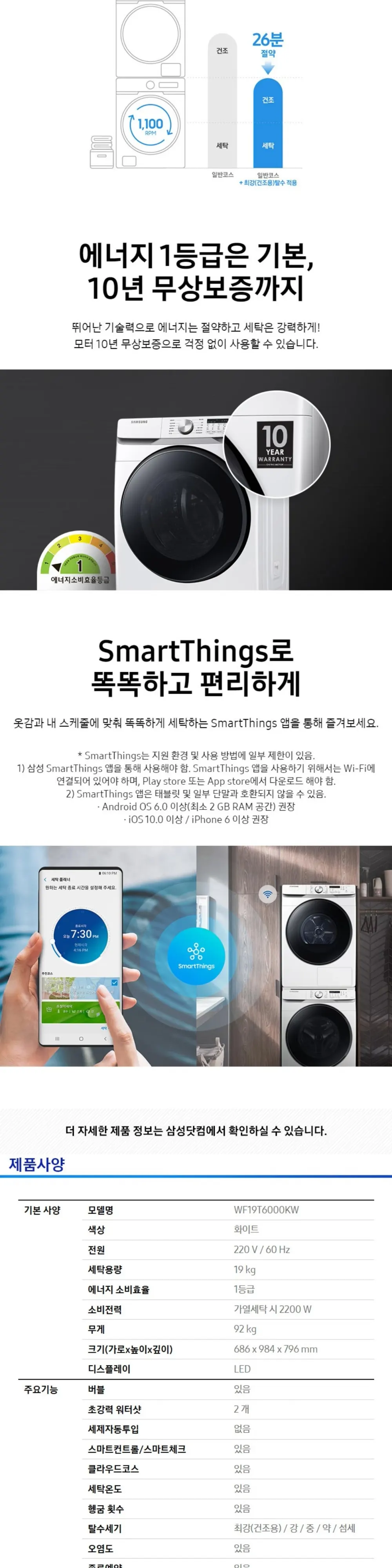 삼성 그랑데 드럼 세탁기 화이트 19KG 상세 3