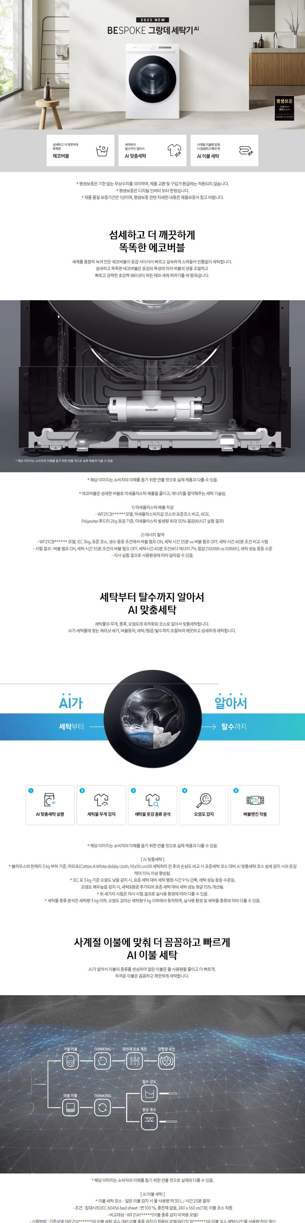 삼성 비스포크 AI그랑데 세탁기 21Kg 화이트 상세 1