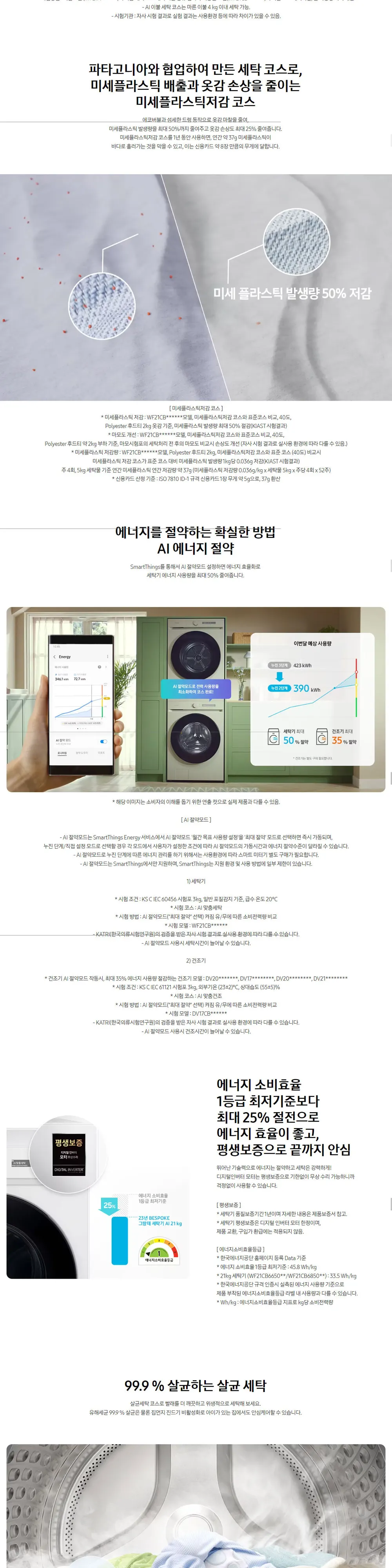 삼성 비스포크 AI그랑데 세탁기 21Kg 화이트 상세 2
