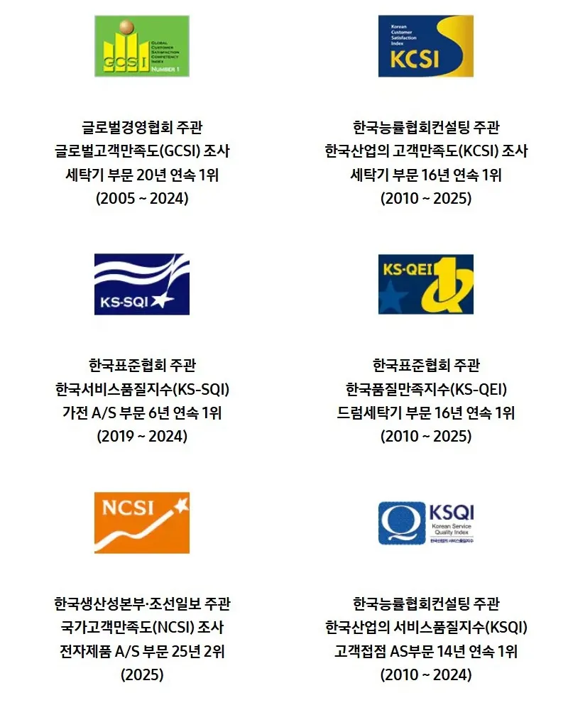 삼성 AI 세탁기 25kg 블랙캐비어 상세 19