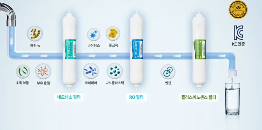 코웨이 워터 스탠드2 모터 상세 10