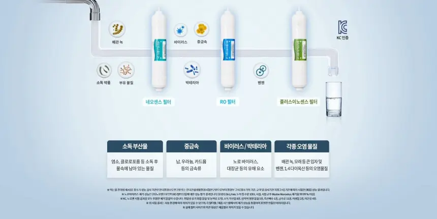 코웨이 프라임 스탠드 오트밀 베이지 상세 19