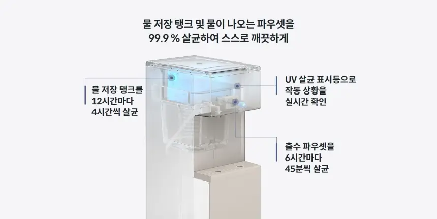 코웨이 프라임 스탠드 오트밀 베이지 상세 6