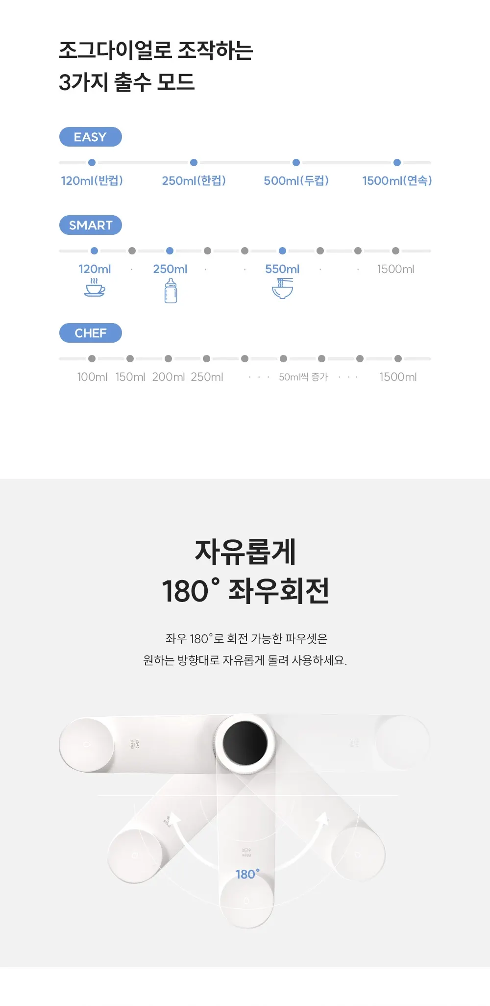 쿠쿠 STEAM 100 빌트인 정수기 상세 18