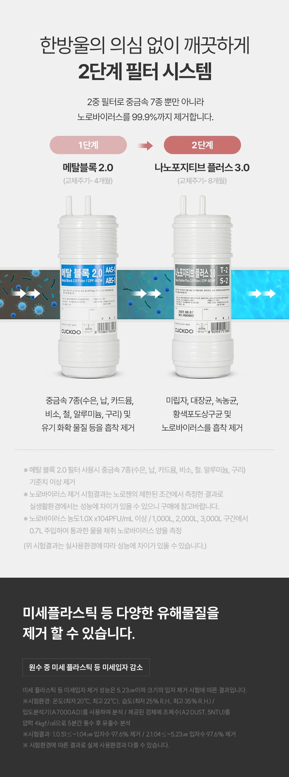 쿠쿠 스팀100 정수기 상세 13