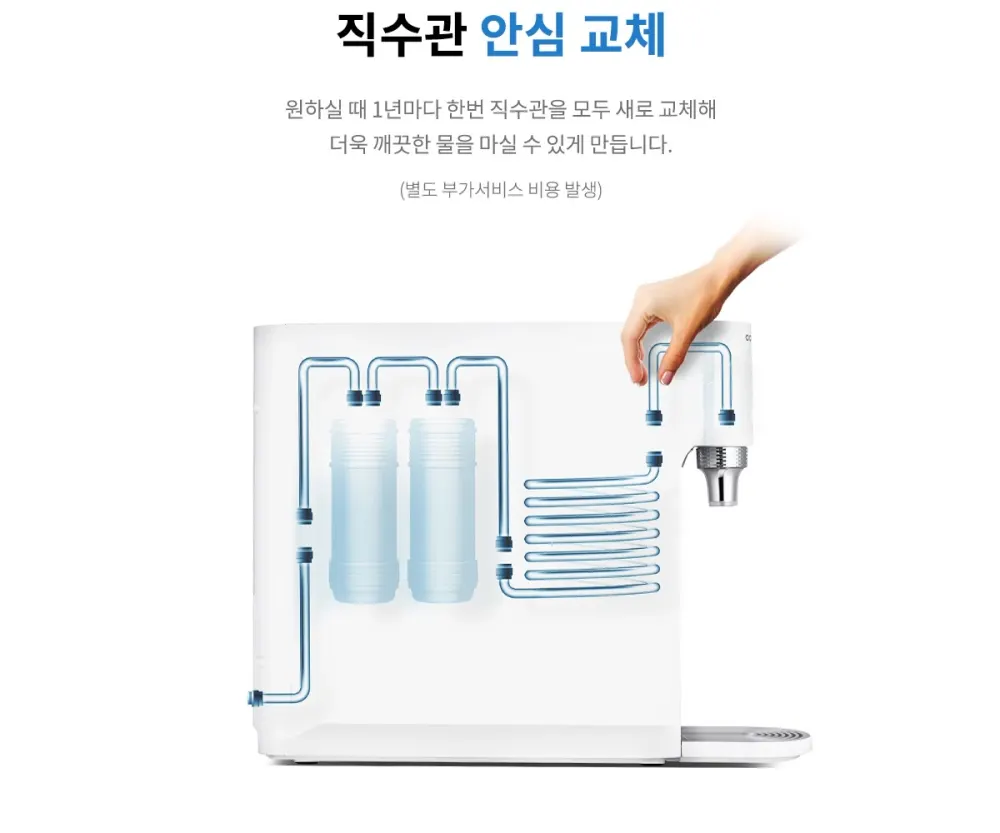 쿠쿠100도끓는물인앤아웃10s직수냉온정수기화이트 상세 12