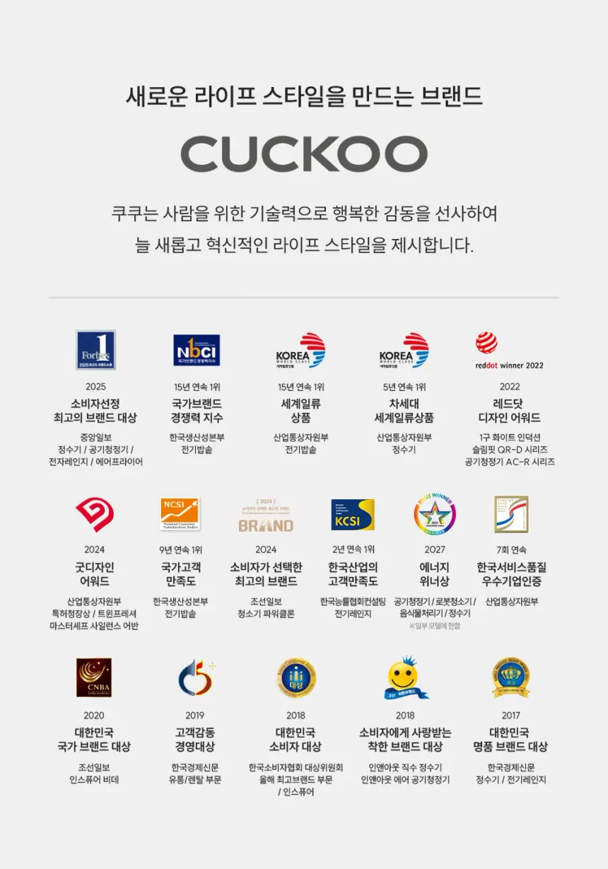 쿠쿠 무전원 정수기 CP-AR011W 상세 17