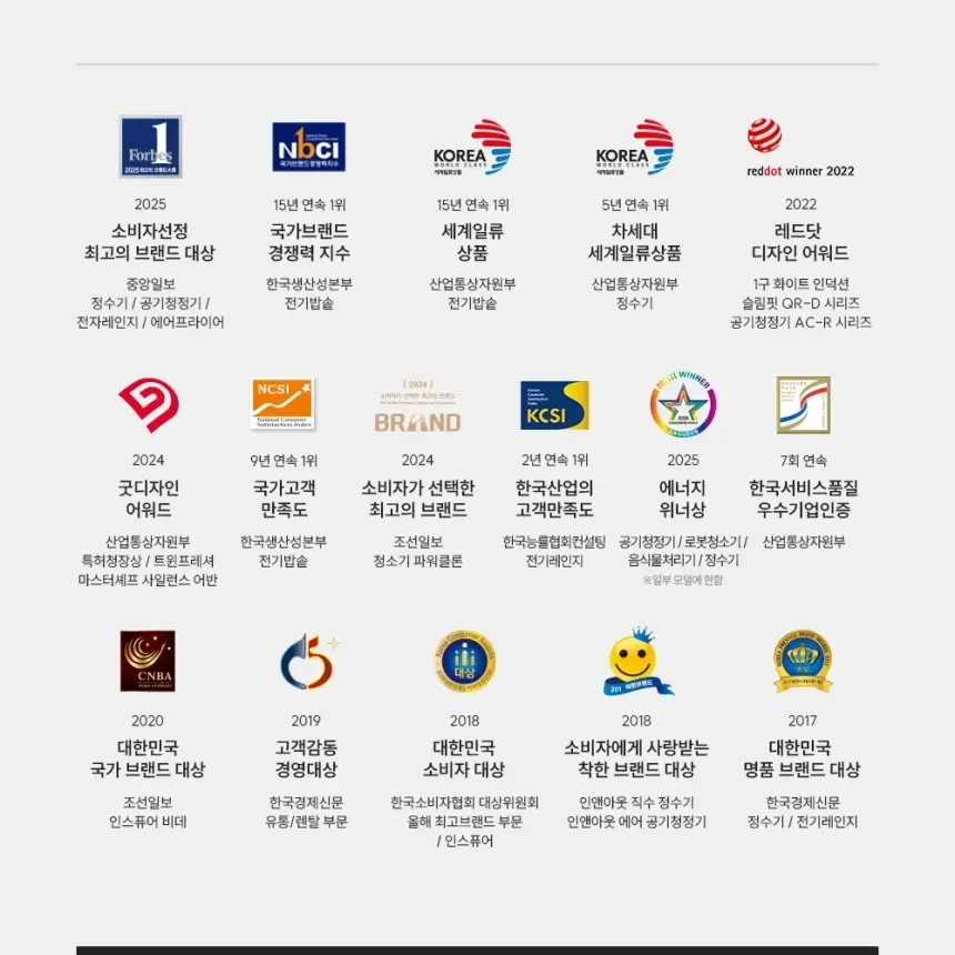 쿠쿠 제로100 끓인물 냉온정 얼음정수기 상세 20