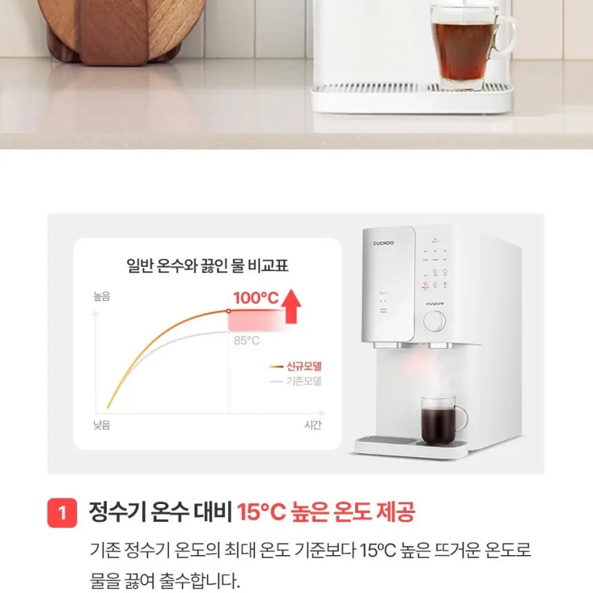 쿠쿠 제로100 끓인물 냉온정 얼음정수기 상세 9