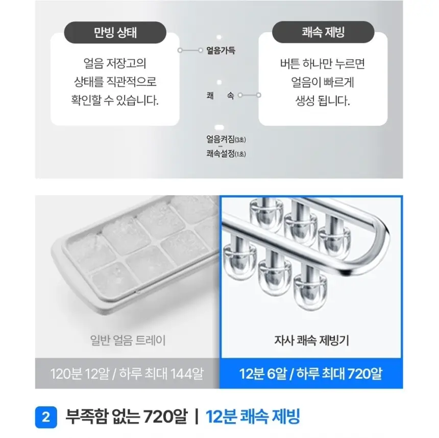 쿠쿠 제로100 끓인물 냉온정 얼음정수기 상세 6