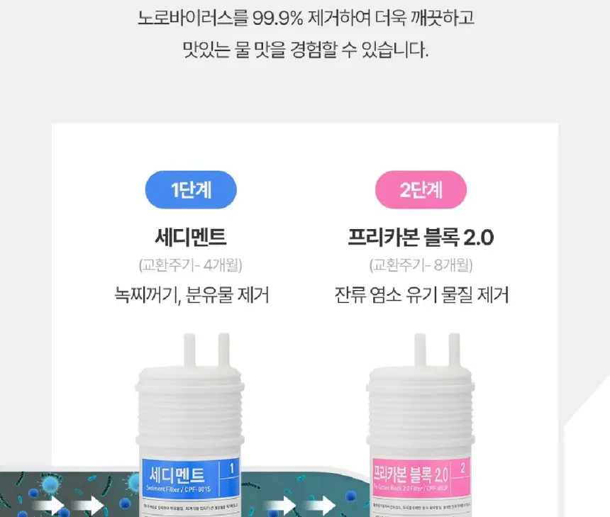 쿠쿠 인스퓨어 코크살균 냉온정 정수기렌탈 (하프형) 상세 15