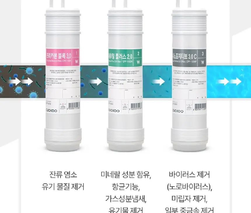 쿠쿠 인스퓨어 코크살균 냉온정 정수기렌탈 (스탠드형) 상세 16