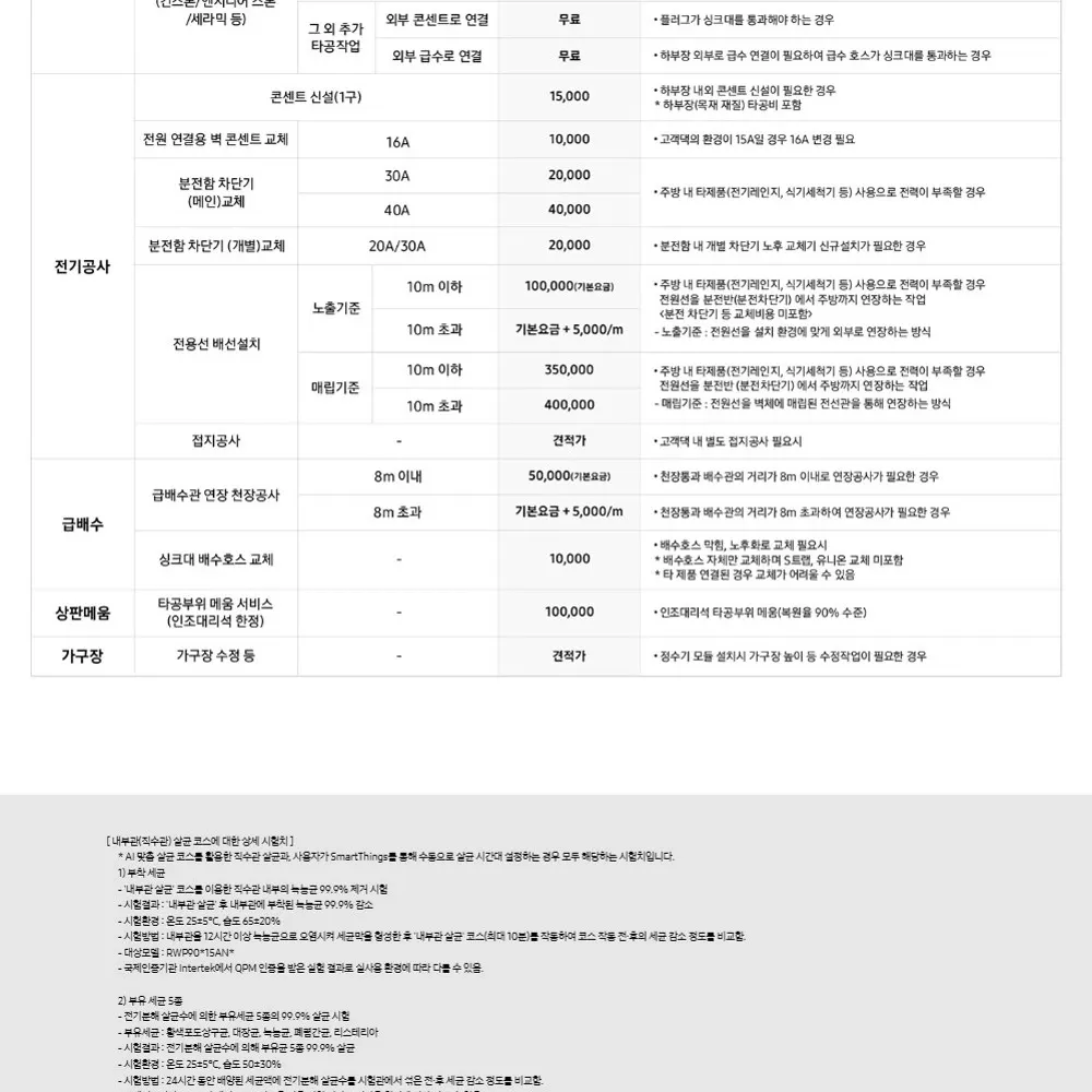 삼성 비스포크 AI 얼음정수기 냉온정 사틴 베이지 상세 14