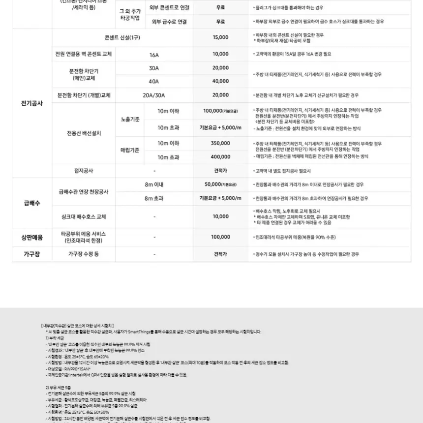 삼성 비스포크 AI 얼음정수기 냉온정 솝스톤 차콜 상세 14