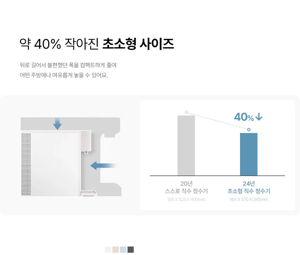 SK매직 초소형 직수 직수 냉온정수기 파스텔 블루 상세 13