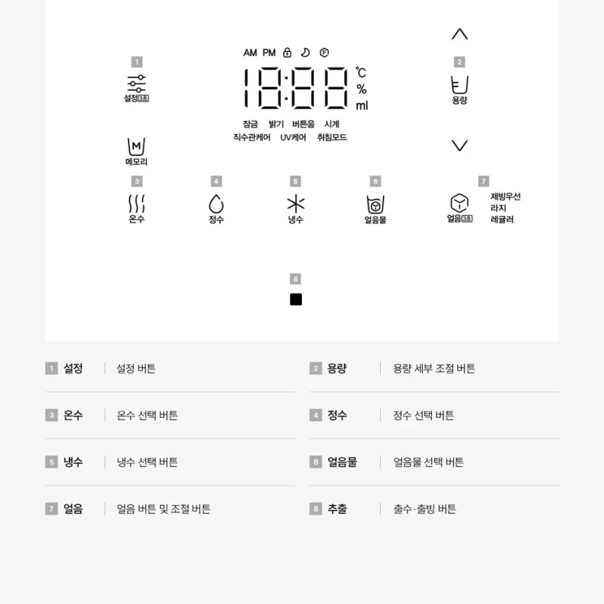 SK매직 MEGA ICE 얼음정수기 mini 상세 17